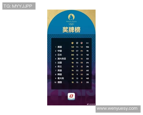 上海篮球队强势领跑联赛积分榜目前积分达到75分领先群雄